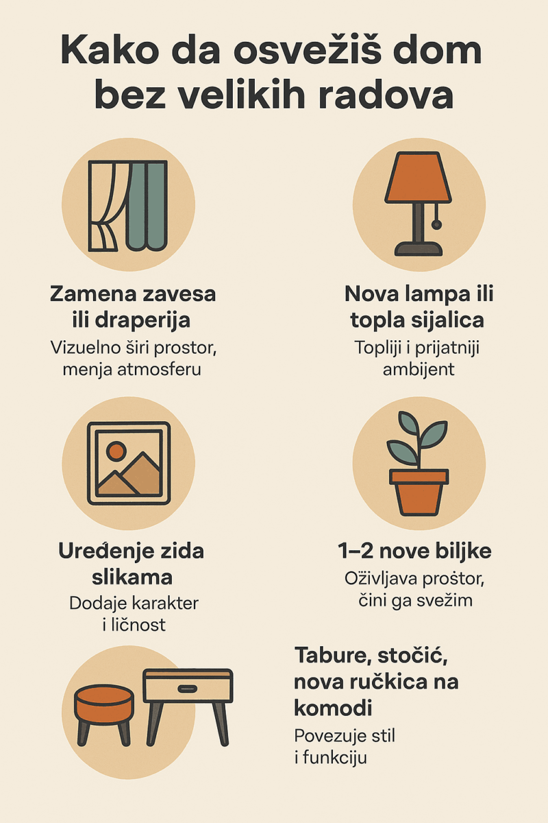 kako da osvežiš dom bez velikih radova/infografika